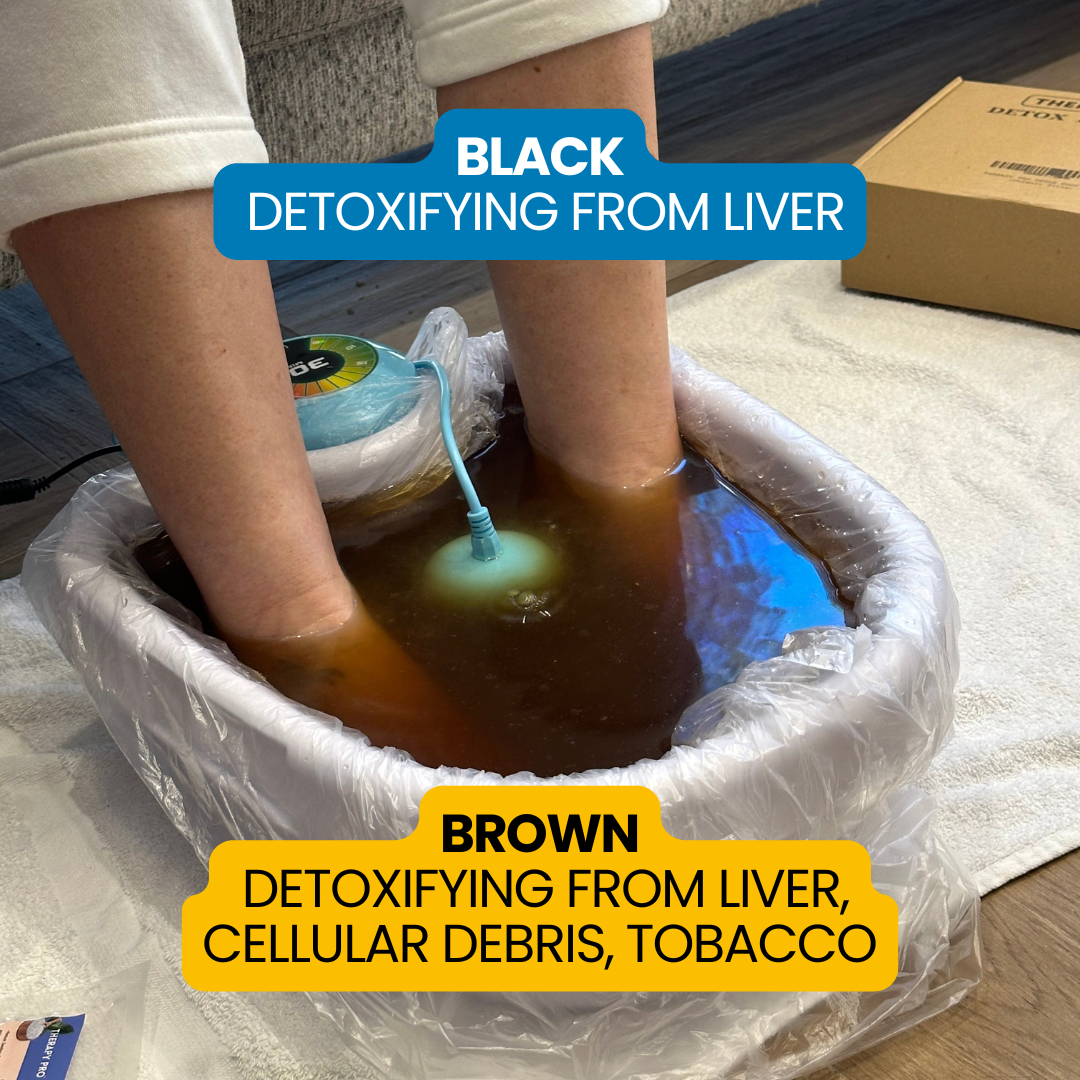 NeuroDetox Pro - Ionisches Fußbad