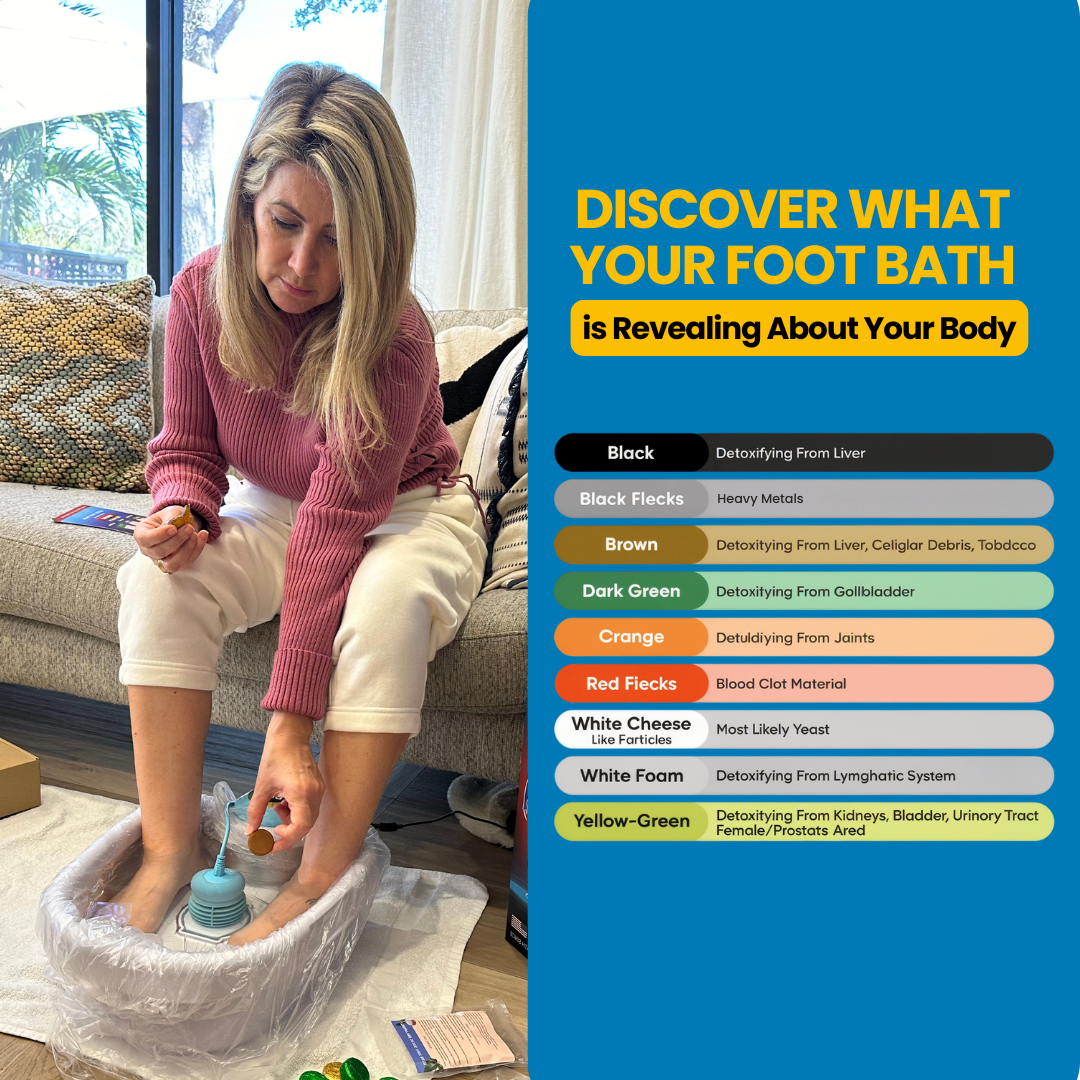 NeuroDetox Pro - Ionisches Fußbad